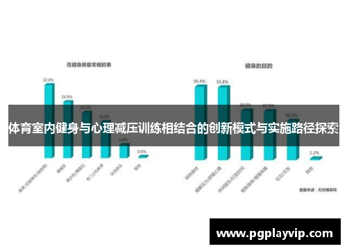 体育室内健身与心理减压训练相结合的创新模式与实施路径探索