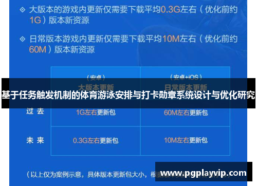 基于任务触发机制的体育游泳安排与打卡勋章系统设计与优化研究