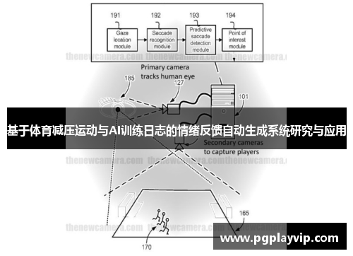 基于体育减压运动与AI训练日志的情绪反馈自动生成系统研究与应用